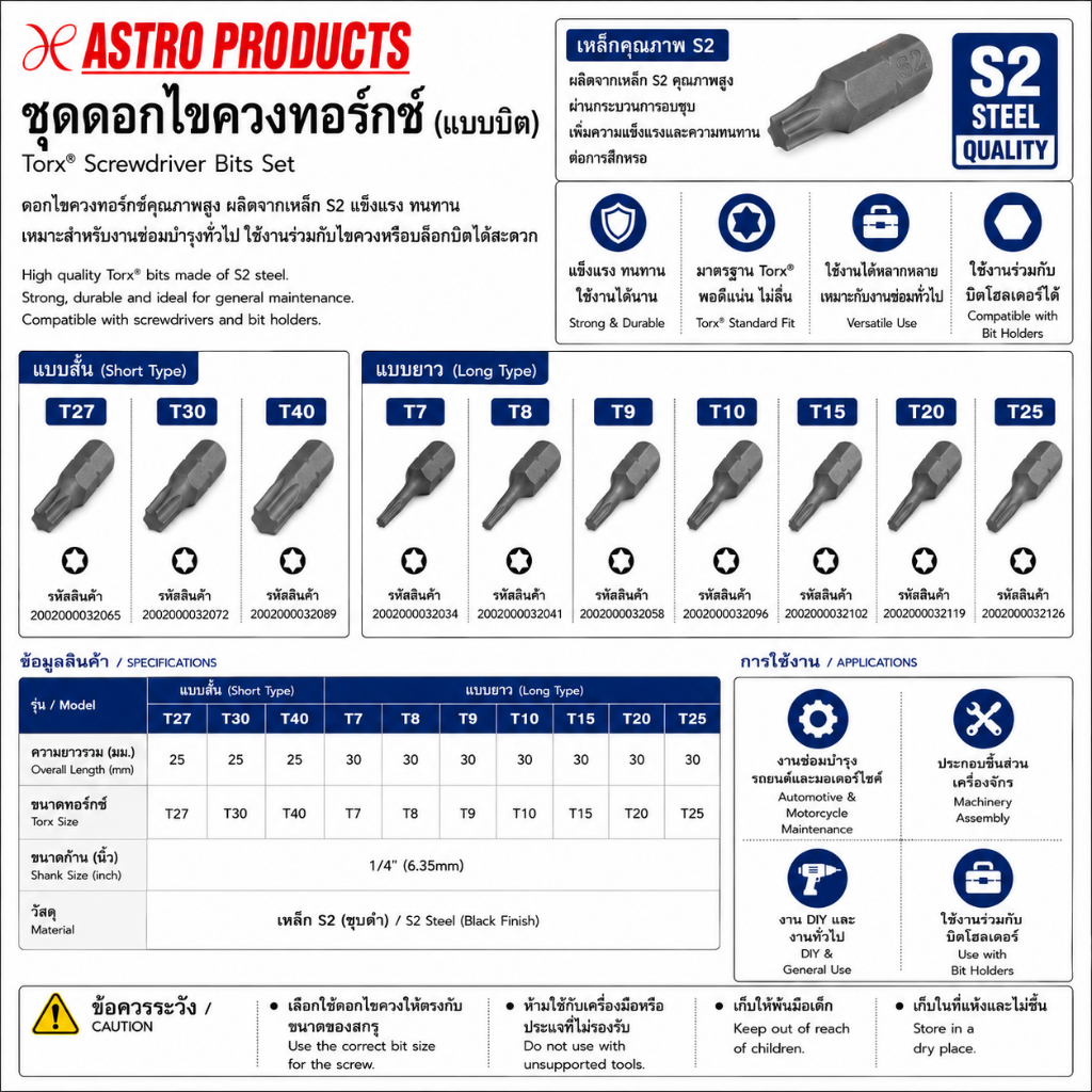 Astro Products ดอกบิต Torx 1/4 Hex T7-T40 S2 25mm / Hexalobular Star Bit