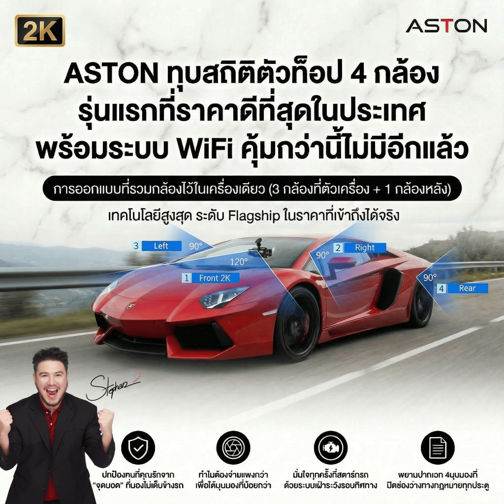 [2Kบันทึก4] Aston Ultra 4 Wifi กล้องติดรถยนต์ 4 กล้อง 4 ทิศทาง กล้องติดรถ หน้า/หลัง/ซ้าย/ขวา WIFI ชั