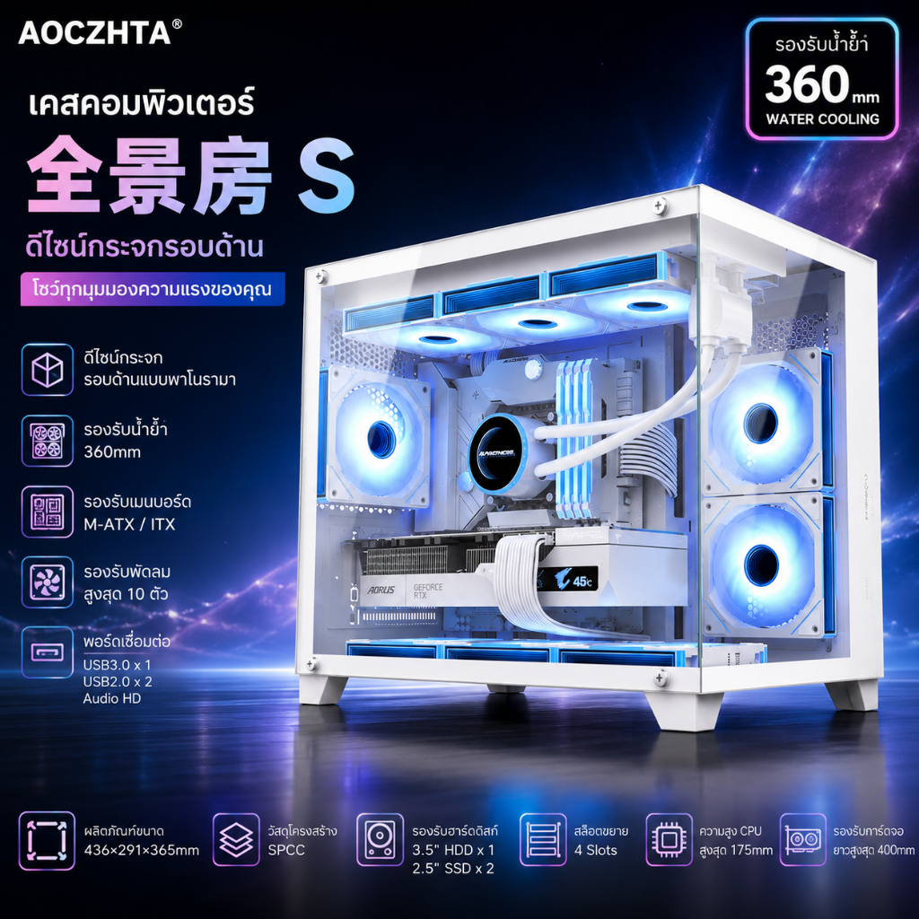 AOCZHTA เคสคอมพิวเตอร์ Panorama S สีขาว แถมพัดลม ARGB X3 รองรับชุดน้ำ 360MM กระจกใส 270° รองรับการ์ดจอใหญ่ M-ATX / ITX เ