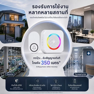 Keluer กริ่งไร้สาย ไร้สายไม่ต้องใช้ถ่าน ไม่ต้องเสียบปลั๊ก ทนแดด ทนน้ำ ปรับเสียงได้ 63 แบบ ระยะการใช้งาน 350 เมตร