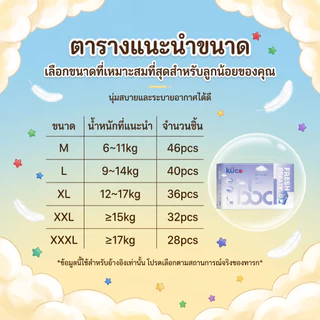 【ซื้อ 1 แถม 1】 ผ้าอ้อมเด็ก นุ่มลื่น แบบสวม/แบบเทป ซึมซับดีเยี่ยม ป้องกัน 360° คุณภาพสูง ลูกนอนหลับสบายทั้งคืน ผ้าอ้อม
