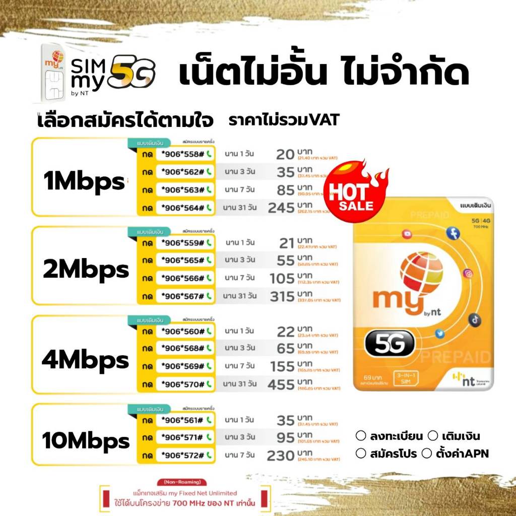 ถูกดี! สุดคุ้ม! (no.13) ซิมเน็ตต่อเนื่อง+โทรฟรีในเครือข่าย เพียงเดือนละ 100 บาท  (2Mbps 15GB FUP 384kbps)