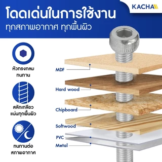 10ชิ้น น็อต สกรู หัวจม สแตนเลส 304 เกลียวมิล ตลอด หยาบ M6/M8 Hex Socket Head Cap Machine Screw