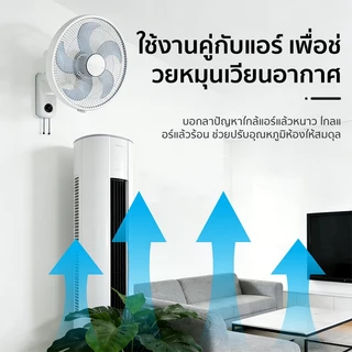Guennola พัดลม 16 นิ้ว ผนัง แขวนผนังหัวสั่นได้ แขวนผนัง ปรับเกียร์ได้ 3 ระดับ 5 ใบพัด
