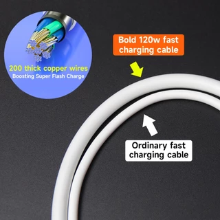 สายชาร์จและส่งข้อมูลแบบเร็ว 120W พอร์ต Type-C กระแสไฟเสถียร ชาร์จไวทันใจ Data Cable