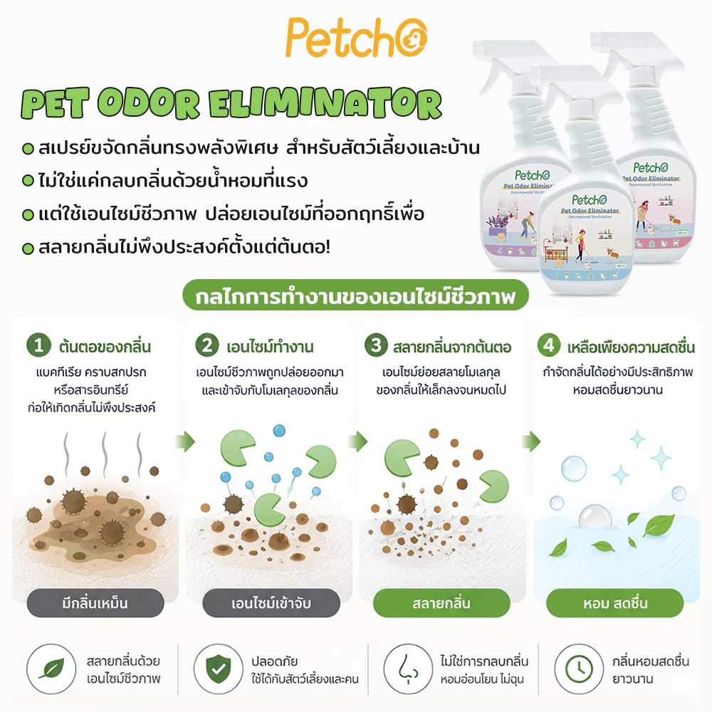 Petcho สเปรย์ดับกลิ่นสัตว์เลี้ยง ฉี่แมว ทรายแมว thumbnail 5