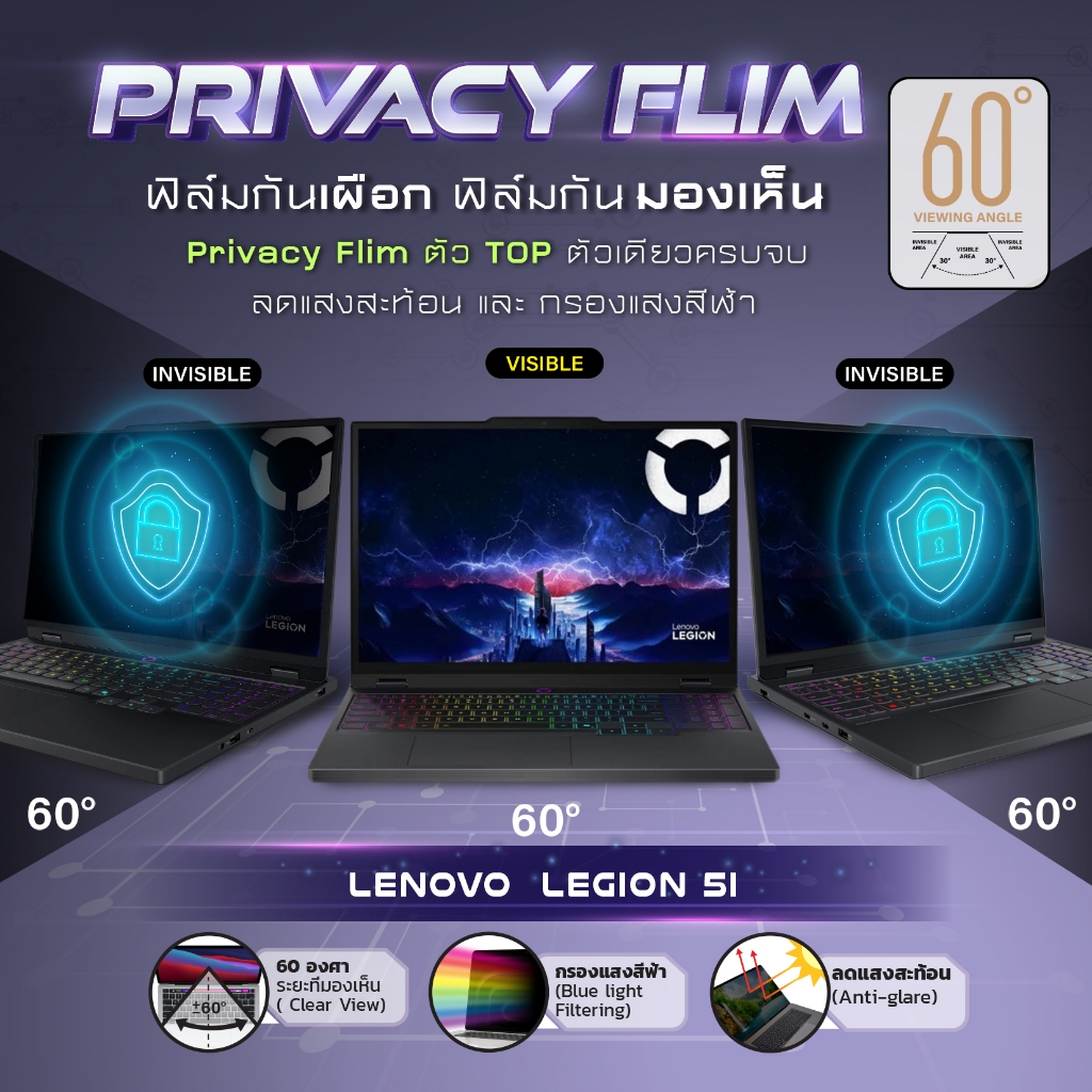 Maximum ฟิล์มกันรอยหน้าจอ คอม โน๊ตบุ๊ค รุ่น  LENOVO Legion 5i (15", Gen 10)  ขนาด 15.1 นิ้ว 32.5x20.