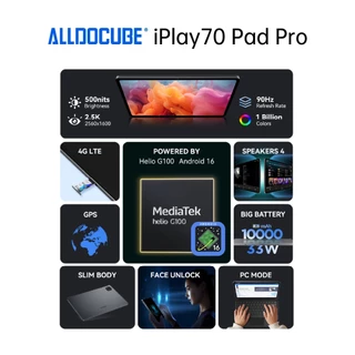 [NEW] [SET คีย์บอร์ด+ปากกา] ALLDOCUBE iPlay 70 Pad Pro (8+128GB) แท็บเล็ตใส่ซิม 4G|จอใหญ่12.1 นิ้ว 2.5K 90Hz| MediaTek