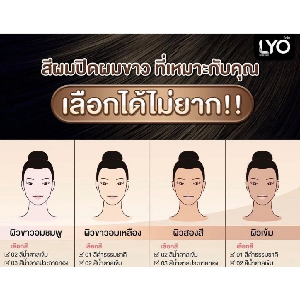 Lyo Hair Color ไลโอ แฮร์คัลเลอร์ แชมพูปิดผมขาว (6ซอง / กล่อง) thumbnail 6