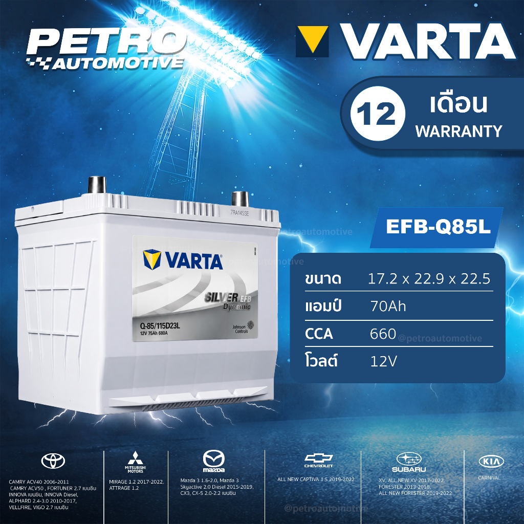 แบตเตอรี่รถยนต์ VARTA EFB Q-85 (115D23L) 70Ah แบตแห้ง (SMF) รองรับ Start-Stop สำหรับ Mazda SkyActiv
