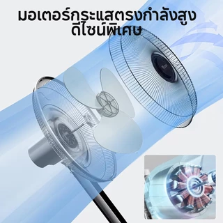 YOTEX พัดลม 16 นิ้ว พัดลมตั้งพื้น มอเตอร์นำเข้า ปิดเสียงสุดยอด ปรับความเร็วลม 3 ระดับ พัดลมอุตสาหกรรม Stand Fan