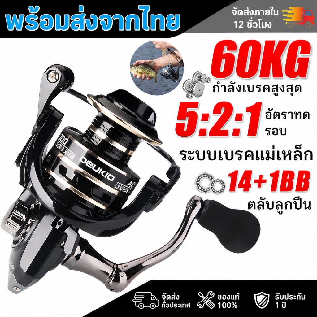 พร้อมส่งจากไทย รอกตกปลา รอกคุณภาพ DEUKIO AC2000 - AC7000 รอกสปิน ตกปลา อุปกรณ์ รอกตกปลา รอก ตกปลา