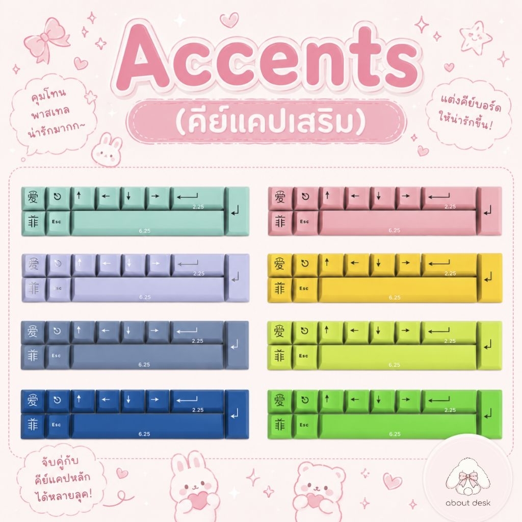 about desk Accents Keycaps DIY แคปแต่ง คีย์แคปพิเศษ เชอรรี่โปรไฟล์ Additional Custom Keycaps Cherry Profiles