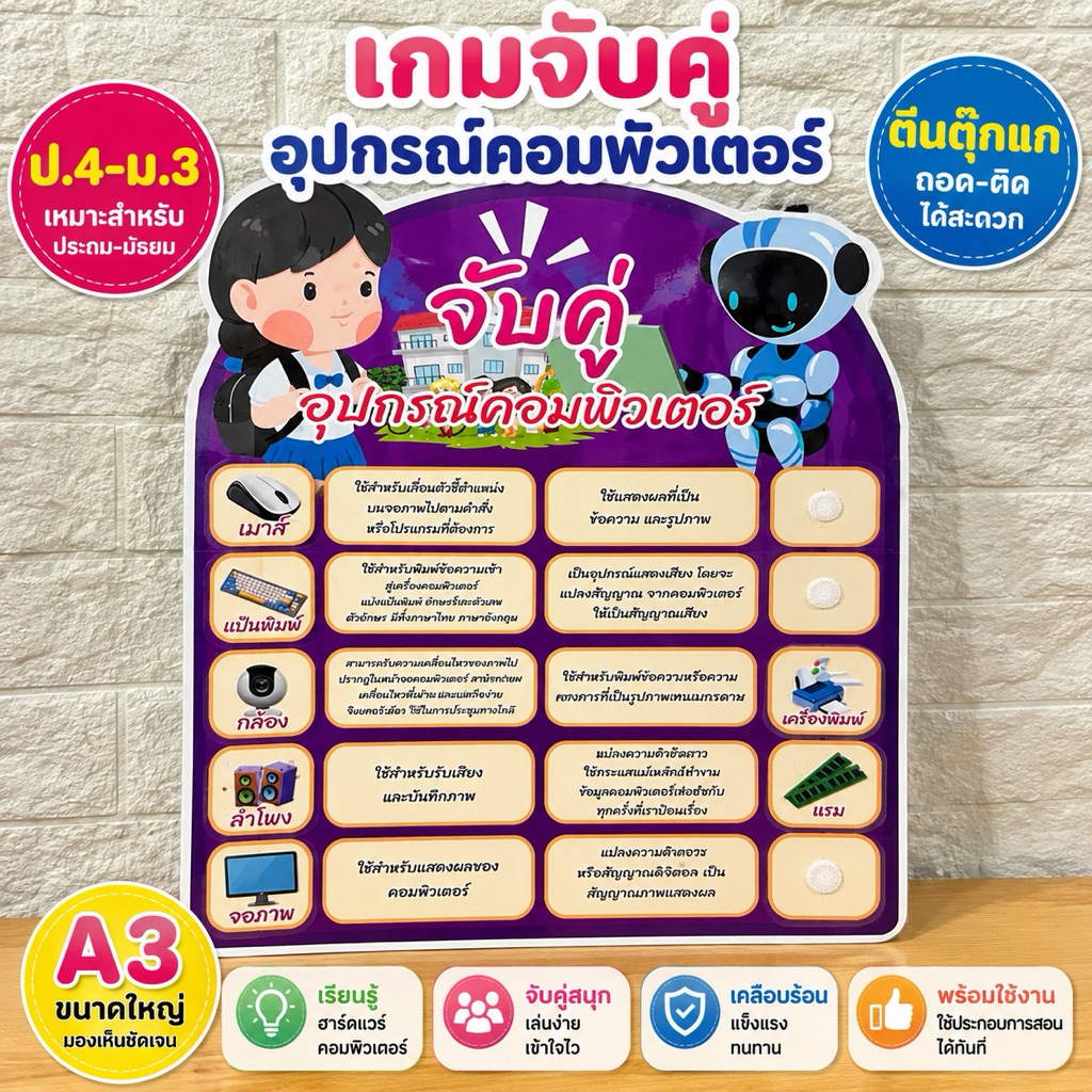 🔥 เกมจับคู่ อุปกรณ์คอมพิวเตอร์ A3 สื่อการสอนวิทยาการคำนวณ เกมการศึกษา ฮาร์ดแวร์ คอมพิวเตอร์ ตีนตุ๊กแก พร้อมใช้งาน