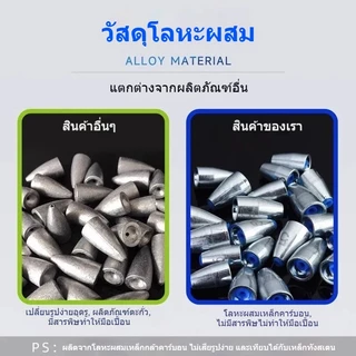 [พร้อมส่ง] ชุดอุปกรณ์ตกปลา 25 ชิ้น ตะกั่วตกปลา พร้อมลูกหมุน 3.5-14 กรัม สำหรับน้ำจืดและทะเล