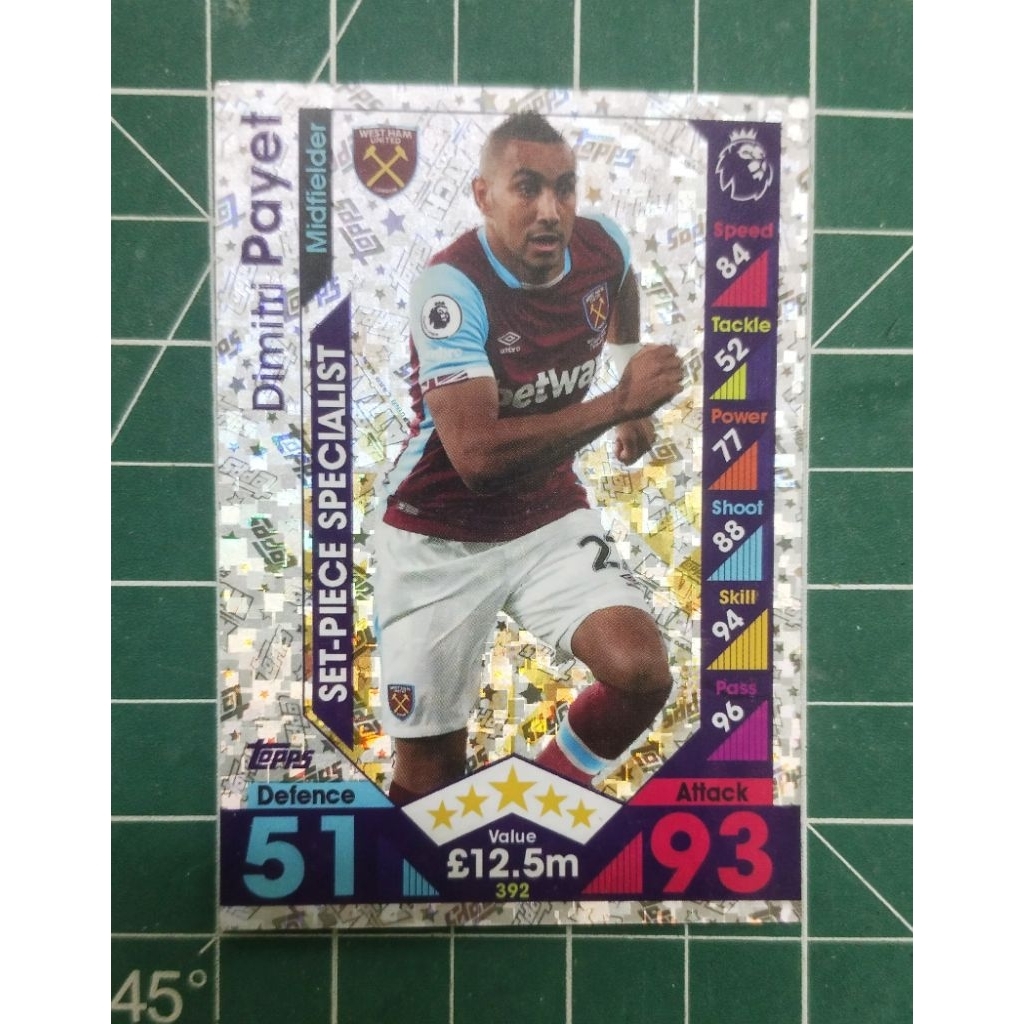 Matchattax Premier League Team West ham United