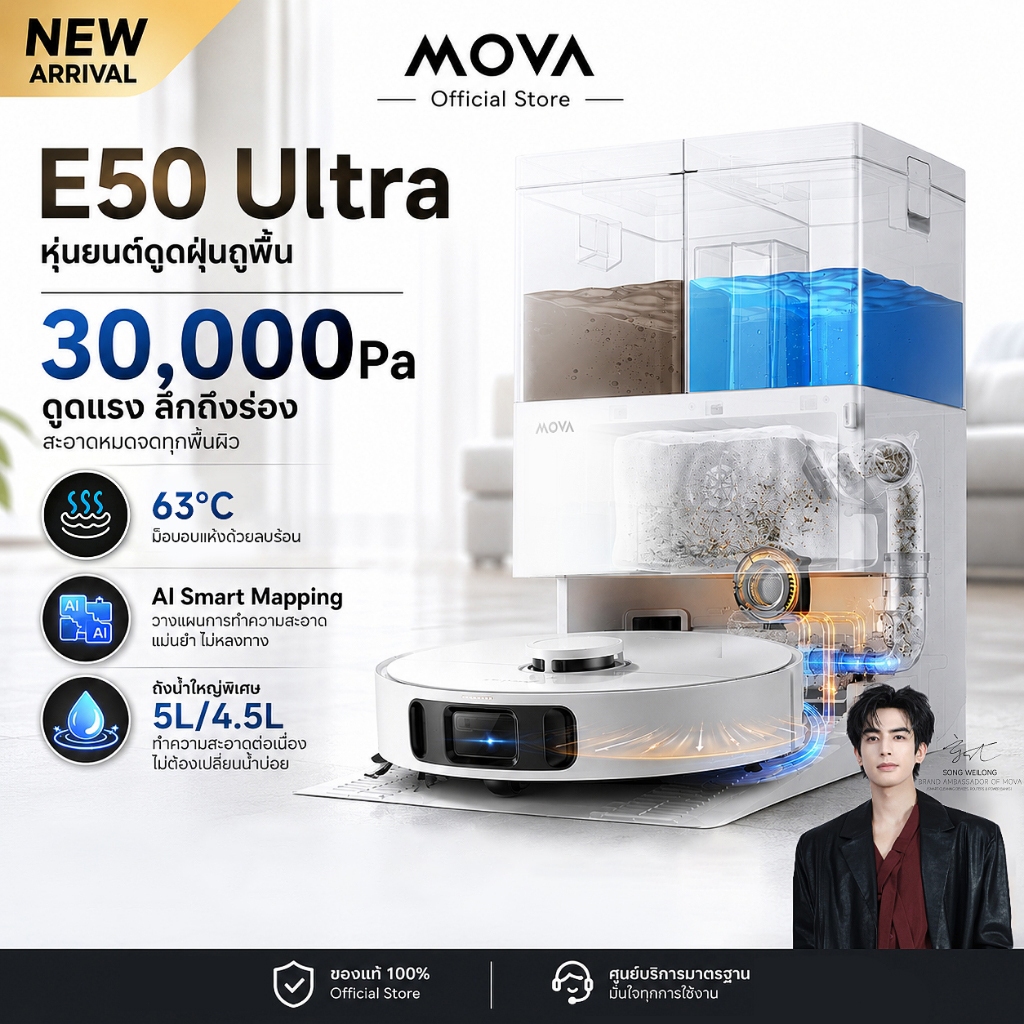 MOVA E30/E50 Ultra ใหม่ หุ่นยนต์ดูดฝุ่น ถูพื้นอัจฉริยะ ดูดแรง 30000Pa ถังน้ำ 5L ตัวบาง 97มม. ป้องกันขนพัน รับรอง TÜV