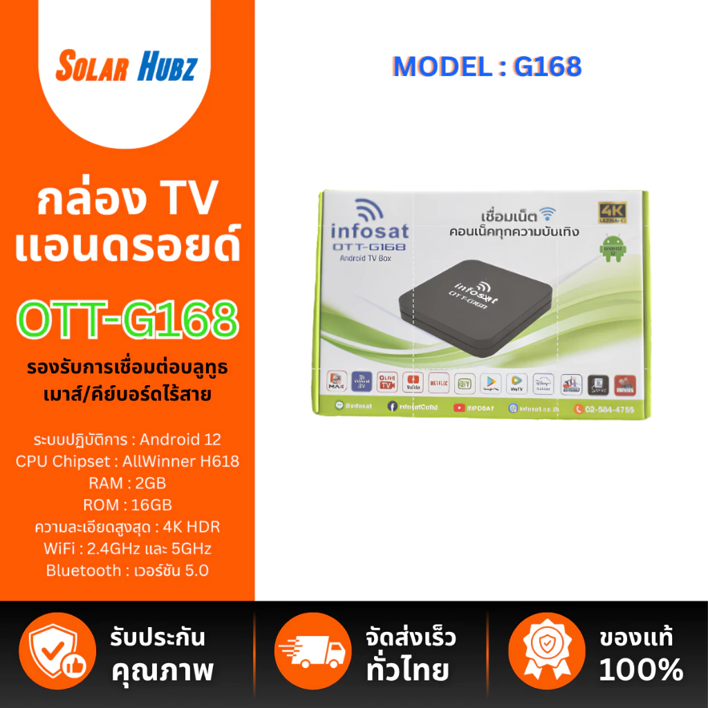 กล่อง Android 12 TV Box G168 กล่องทีวีอินโฟแซท