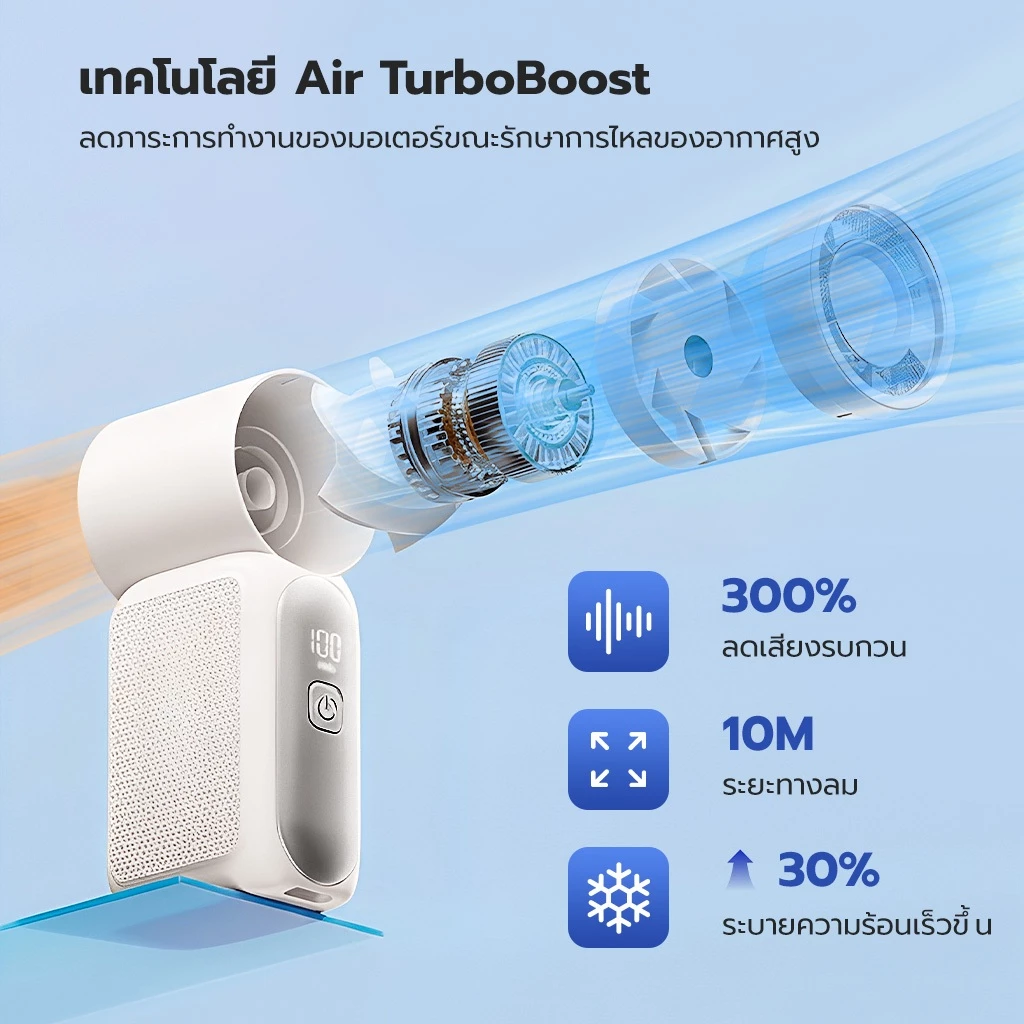 พัดลมพกพา Fofox HF13 5000mAh thumbnail 6