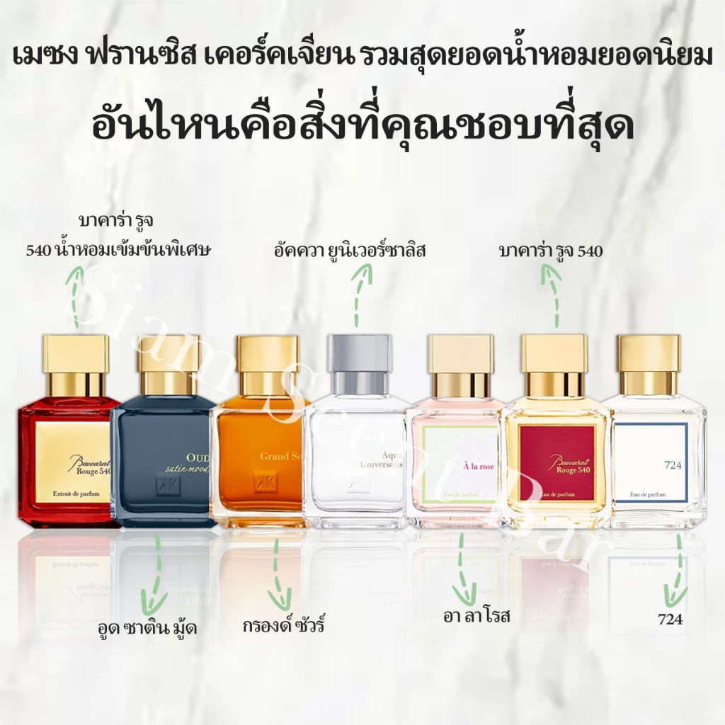 🔥น้ำหอมพกพ⚡พร้อมส่ง Aqua Universalis & A La Rose & Oud Satin Mood EDP|EDT|Parfum 2ml/5ml/10ml น้ําหอม unisex