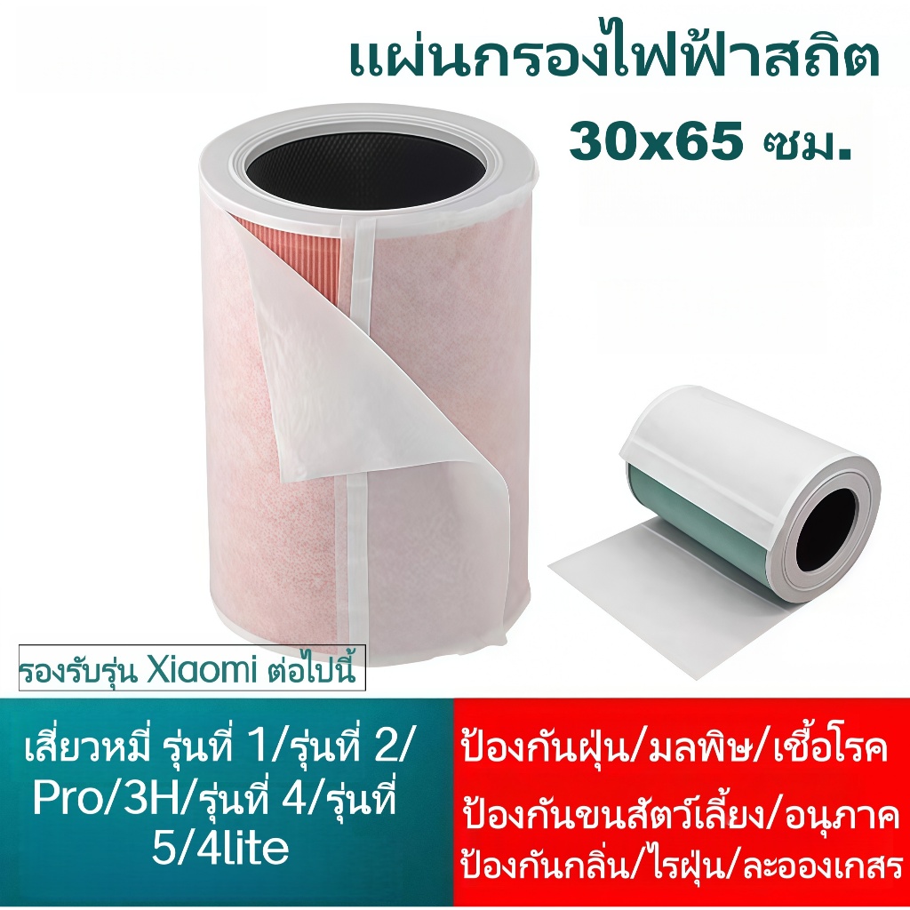 แผ่นกรองไฟฟ้าสถิต 30x65 ซม. 10 แผ่น สำหรับ Xiaomi Max/4Max กรองฝุ่น PM2.5 HEPA Filter 98% จัดส่งจากกรุงเทพฯ
