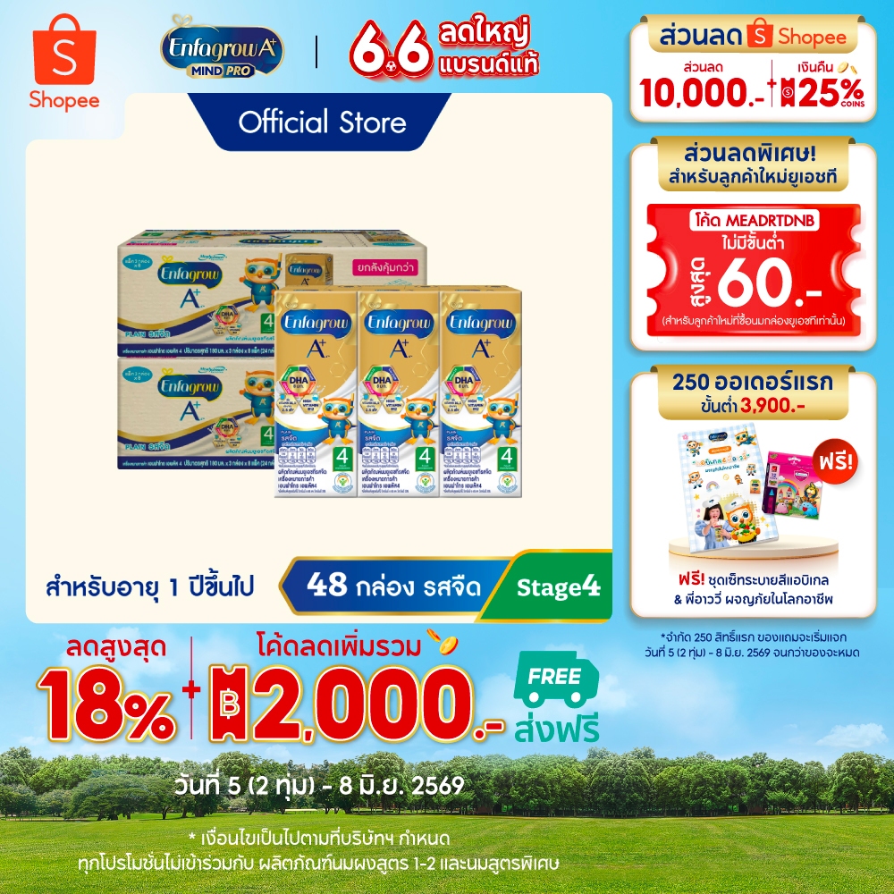 นมกล่อง เอนฟาโกร ยูเอชที สูตร4 ชนิดจืด (24 กล่อง) x2 ลัง Enfagrow UHT Stage4 Plain (24 boxes) x2 cases