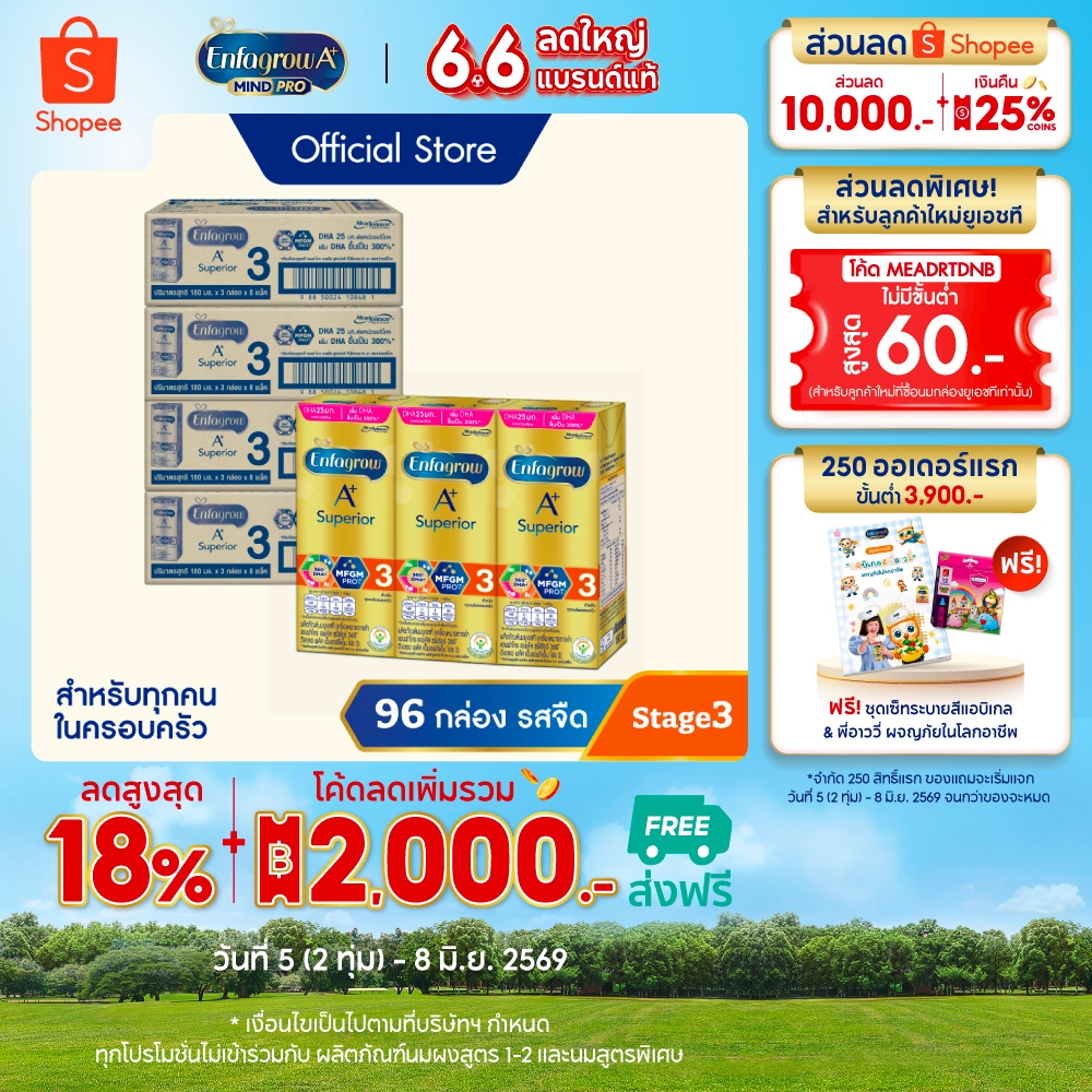 นมกล่อง เอนฟาโกร ยูเอชที ซุพีเรียร์ สูตร3 (24 กล่อง) x4 ลัง Enfagrow UHT Superior Stage3 (24 boxes) x4