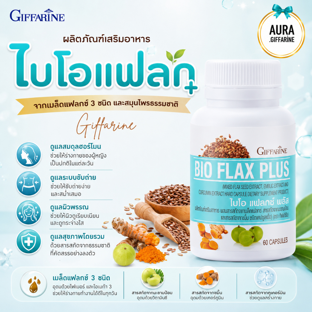 ไบโอแฟลก Bio Flax Plus ไบโอแฟลกกิฟฟารีน ฮอร์โมนหญิง อาหารเสริมวัยทอง ไบโอแฟลกพลัส
