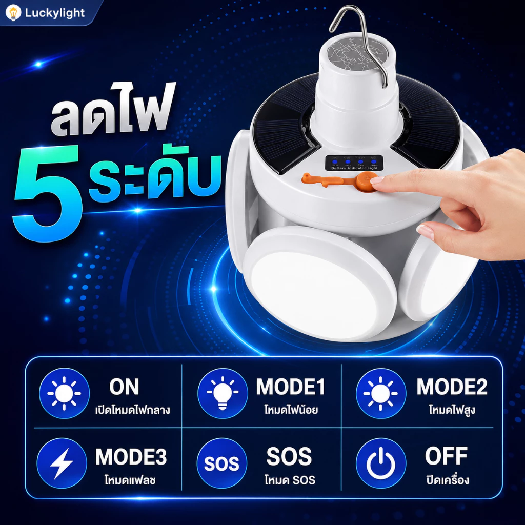 【ซื้อ 1 แถม 1】 หลอดไฟโซล่าเซลล์ ปรับได้ 5 โหมด หลอดไฟตุ้ม Solar Light หลอดไฟพกพา ไฟแคมป์ปิ้ง thumbnail 4
