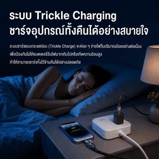 NEODIGI 240W 4 IN 1 สายชาร์จเร็ว PD 27W Type C 240W Fast Charging Cable สายเคเบิลข้อมูลมัลติฟังก์ชั่นสําหรับ iP Android