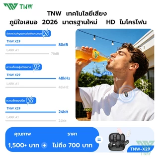 TNW X29 ไมค์ไร้สาย พร้อมฟังก์ชั่นลดเสียงรบกวน Wireless Microphone เสียบแล้วใช้งานได้เลย สำหรับ iPhone Type-C Vlog