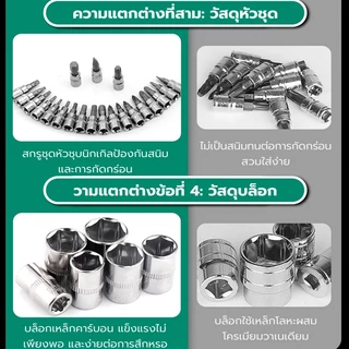 ชุดเครื่องมือ ชุดเครื่องมือซ่อม บล็อกชุด 66ชิ้น ชุดประแจซ่อมรถ ผลิตจากวัสดุ CR-V มาพร้อมกล่องพลาสติกกันกระแทก