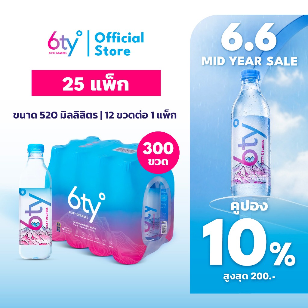 [ส่งฟรี] 520ml 25 แพ็ก 300 ขวด นํ้าแร่ 6ty Degrees Mineral Water น้ำแร่ธรรมชาติ 100% จากแหล่งน้ำแร่เชียงดาว