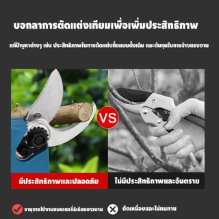 Mektlia กรรไกรตัดกิ่งไร้สาย มอเตอร์ไร้แปรงถ่าน 399V 600W ตัดกิ่งหนา30mm IPX4กันน้ำ เบาใช้ตัดแต่งสวนผลไม้