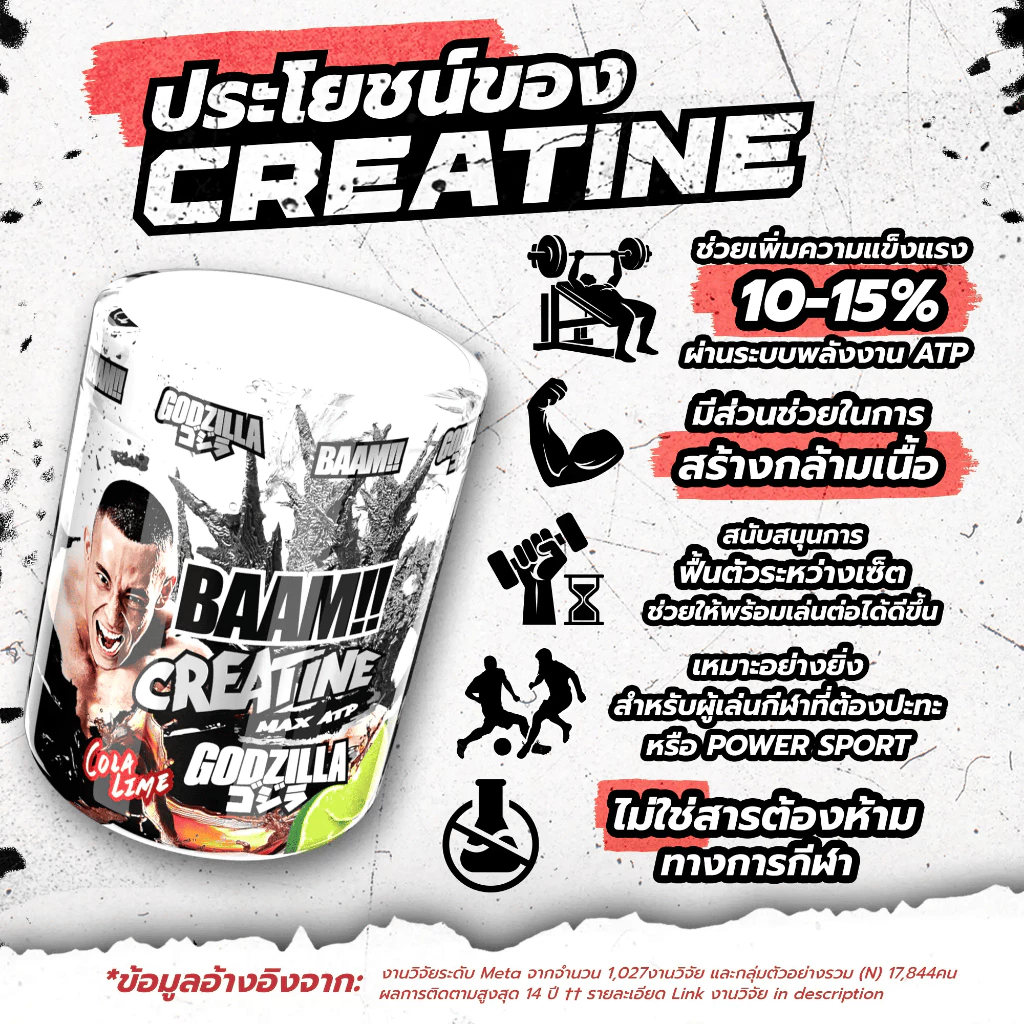 BAAM MICRONIZED CREATINE MONOHYDRATE MAX ATP 5000 (300g) ครีเอทีนดูดซึมไวระดับไมโครไนซ์ (เจ้าแรกในไทย) thumbnail 3