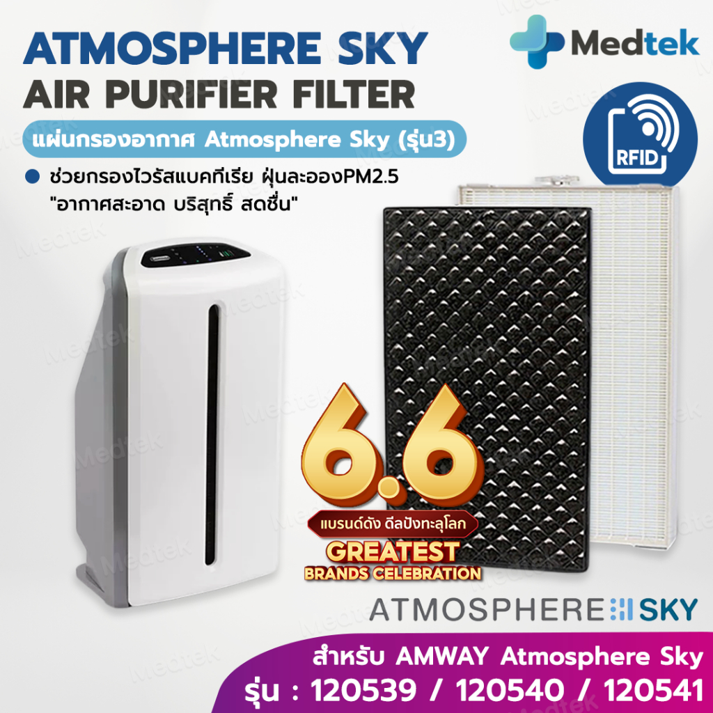 [SKY] ราคาโปร✅RFID แผ่นกรองอากาศ Amway Atmosphere SKY รุ่น3 รุ่นล่าสุด แอมเวย์ เครื่องฟอกอากาศ สกาย ป้องกันฝุ่น PM2.5
