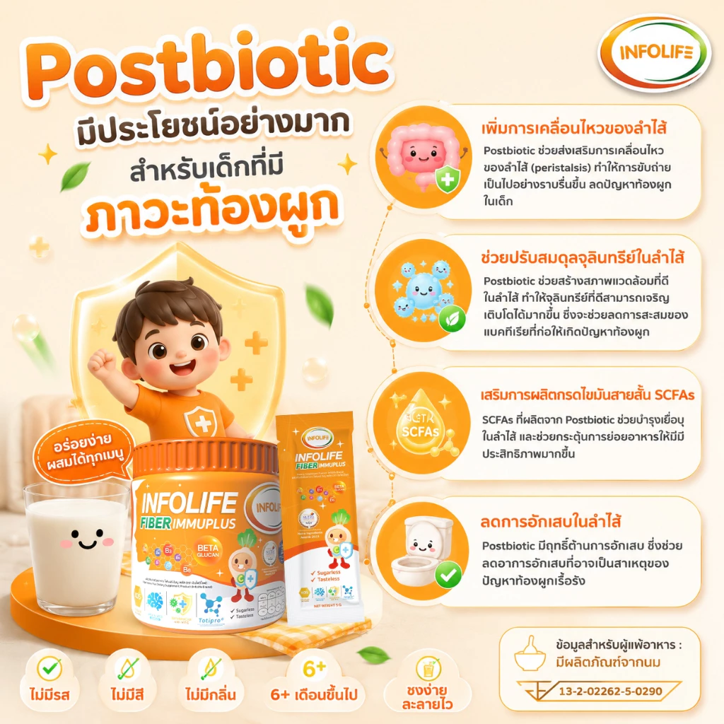 (เซ็ตคู่) อินโฟว์ไลฟ ไฟเบอร์ อิมมู พลัส+โพรไบโอติกส์ ดีแอนด์เอ แก้ท้องผูก เสริมภูมิคุ้มกัน ภูมิแพ้  สำหรับเด็ก ส่งฟรี thumbnail 5