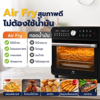 Worldtech เตาอบ ลมร้อนอเนกประสงค์ ความจุ 18 ลิตร 14 โปรแกรม ความจุใหญ่ ฟังก์ชันครบ พร้อมจอ LED รุ่น WT-TO5719