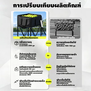 ตะกร้าเก็บลูกเทนนิส 2-in-1 แบบพกพา จุได้ถึง 200 ลูก ล้อหมุน 360° พับได้ สแตนเลสแข็งแรง น้ำหนักเบา สำหรับฝึกซ้อมเทนนิส