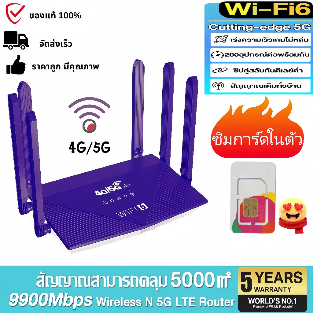 🔥ซิมในตัว🔥 เราเตอร์ซิมความเร็ว 9900Mbps พร้อมเสาอากาศ 6 ตัว รองรับเครือข่าย 5G/4G เข้าถึงอินเทอร์เน็ตได้รวดเร็วทันใจ