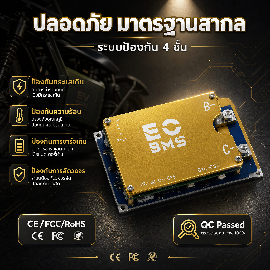 ECBMS 16S 48V LiFePO4 BMS Smart Balance Board with APP บอร์ดBMS แบตเตอรี่สำรองไฟ UPS โฮมเอนเนอร์จี้ 