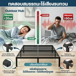 SUN เตียงเหล็ก 3.5/5/6ฟุต เตียงนอน เหล็กสี่เหลี่ยมหนา ถอดออกได้ เตียงคุณภาพสูง กรอบโลหะ