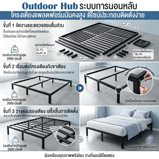 SUN เตียงเหล็ก 3.5/5/6ฟุต เตียงนอน เหล็กสี่เหลี่ยมหนา ถอดออกได้ เตียงคุณภาพสูง กรอบโลหะ