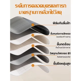 LX 20×2 เมตร ยักษ์ใหญ่ ทน 100 ปี ไม่มีหวั่น หนา2.4mm กระเบื้องยาง pvc กระเบื้องยางลายไม้ แผ่นปูพื้น ปูพื้นห้องนอน