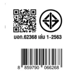 Glink (มอก.) (หัว 3.5 x 1.35MM) DC Adapter 5V2A / 12V2A อะแดปเตอร์ CCTV Adapter 5V2A / 12V2A