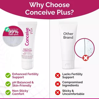 Sasmar Conceive Plus เจลหล่อลื่นสำหรับผู้ต้องการมีบุตร 75 มล.Exp. 1/2029