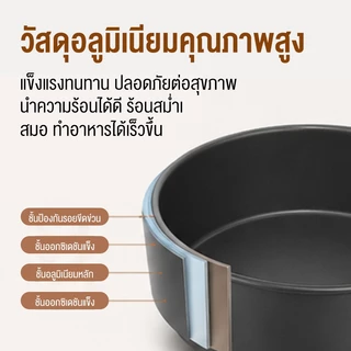 Habitat Camp ชุดหม้อสนาม เหมาะสำหรับ 6-12 คน หม้อแคมป์ปิ้ง หม้อ แคมป์ปิ้ง พกพา ชุดหม้อ+กะทะ+กาต้มน้ำ ชุดอุปกรณ์แคมปิ้ง