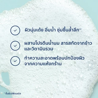 จอห์นสัน เบบี้ ครีมอาบน้ำ มิลค์ + ไรซ์ บาธ 1000 มล. Johnson's Body wash Milk + Rice Bath 1000 ml.