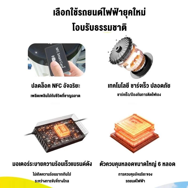 Anchi E-bike จักรยานไฟฟ้า 580W 48V12A รับน้ำหนัก 150KG LED ไฟหน้า thumbnail 8