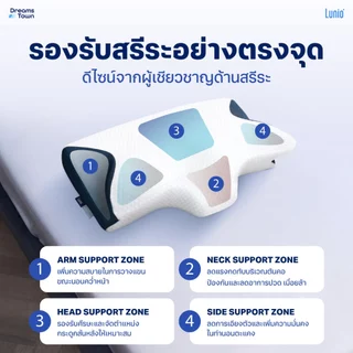 [แพ็คคู่2ใบ] Lunio หมอนหนุน หมอนสุขภาพ ทรงผีเสื้อ ออกแบบมีส่วนโค้งเว้ารับต้นคอ กันตกหมอน รุ่น HyperCool Ergonomic